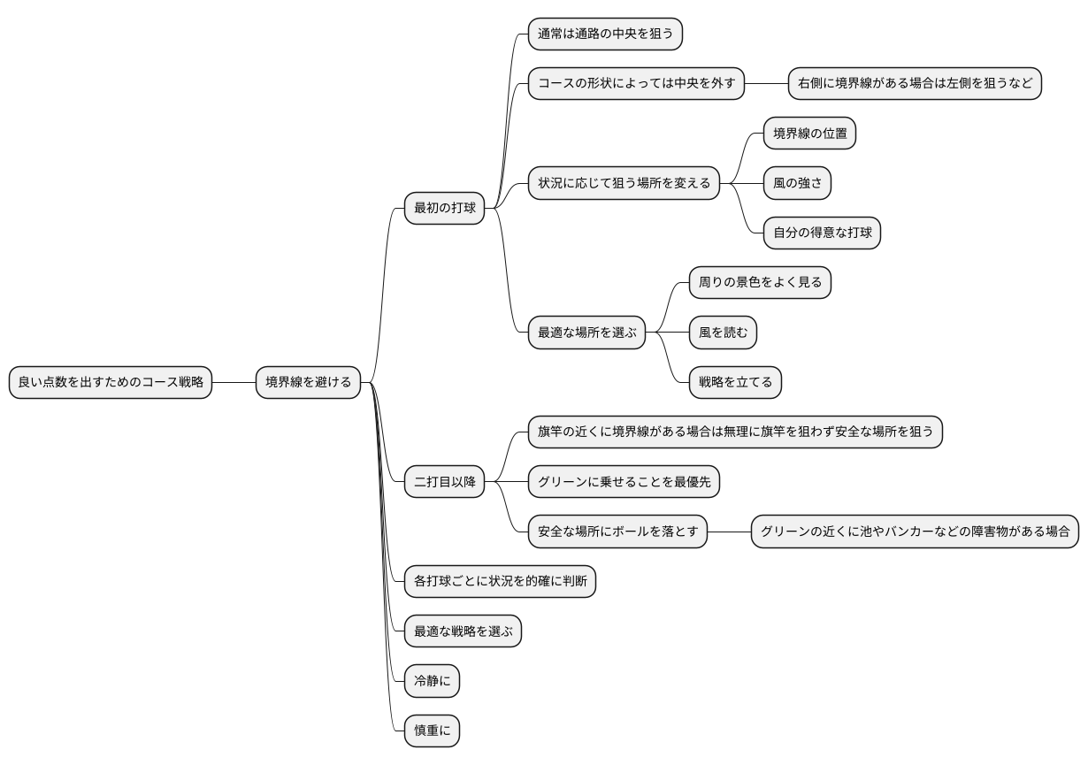 コース管理の工夫