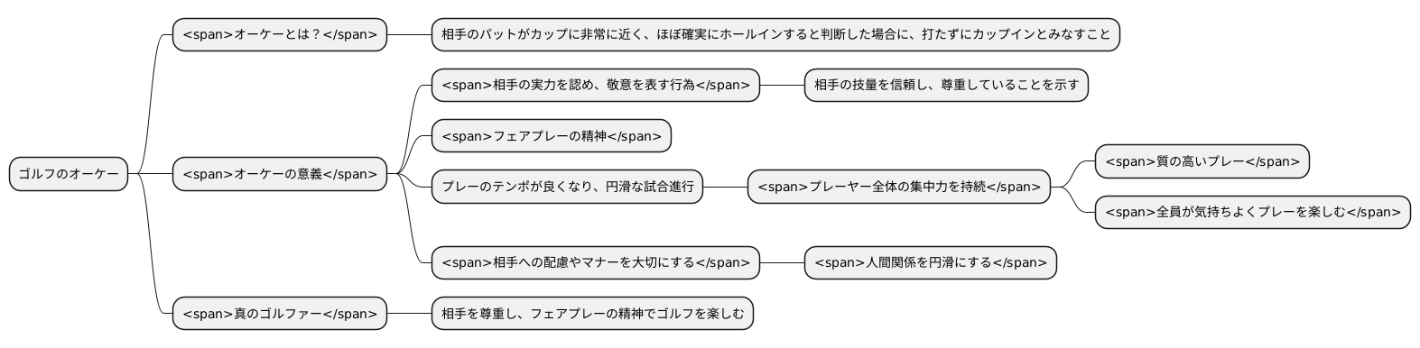 スポーツマンシップ