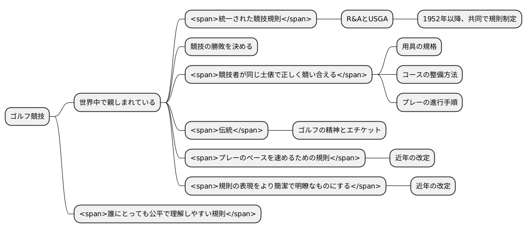 ルール制定の役割