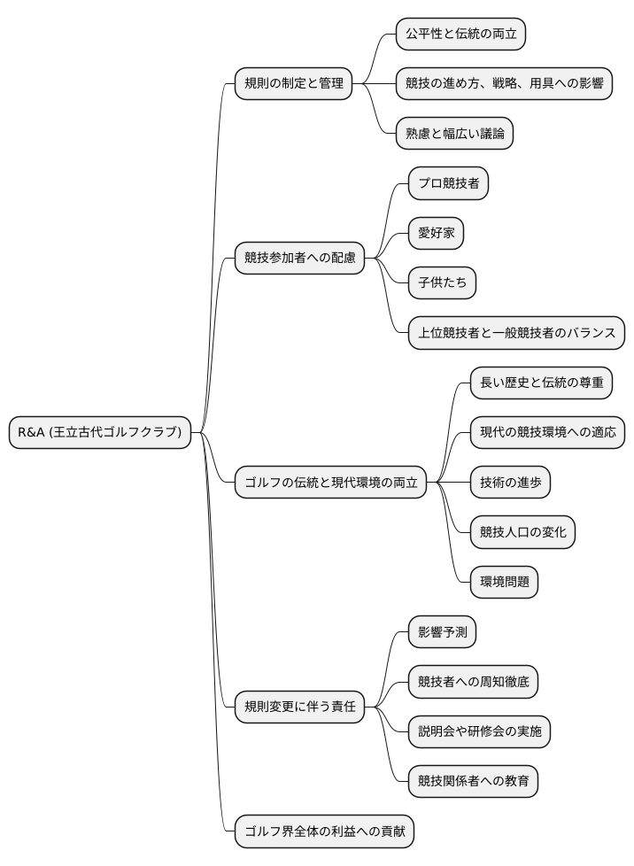 権威と責任