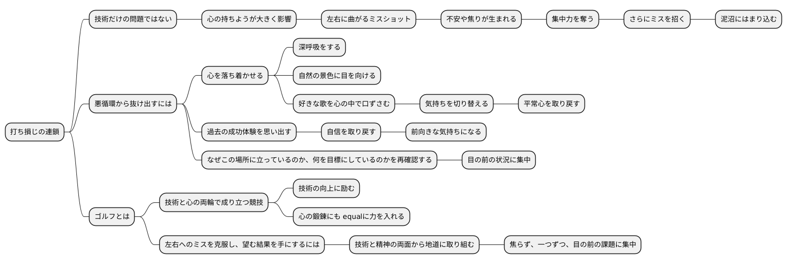 ゴルフの精神的な側面