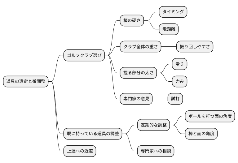 道具選びと調整