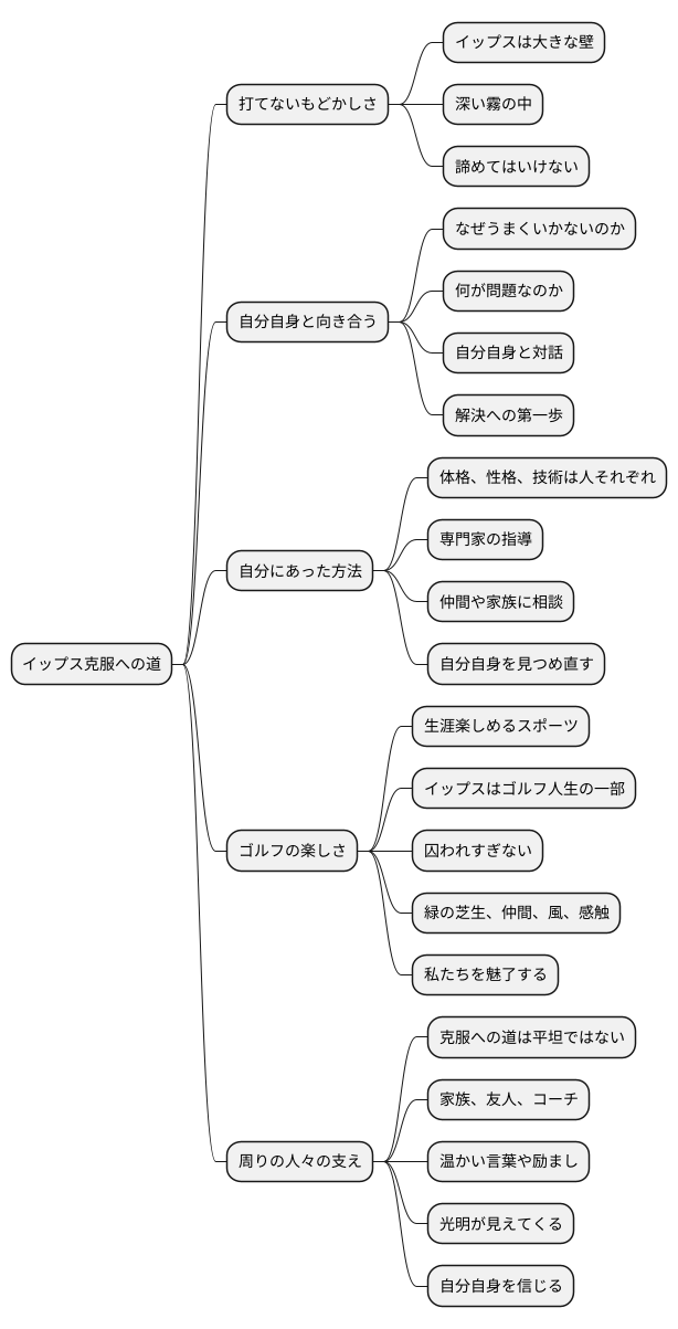 向き合い続ける勇気