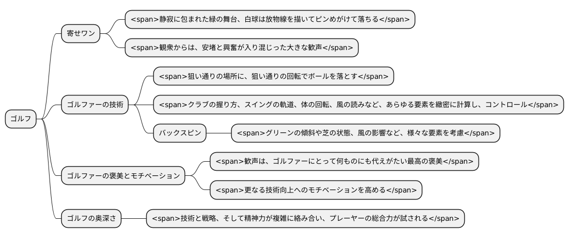 歓声と技術の証