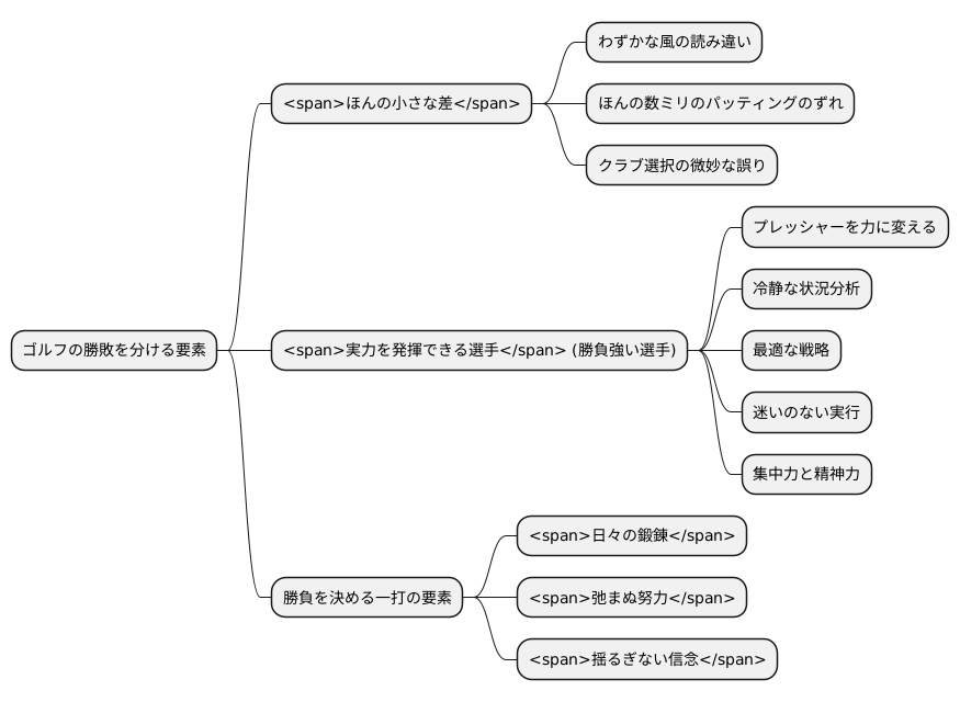 勝負の分かれ目
