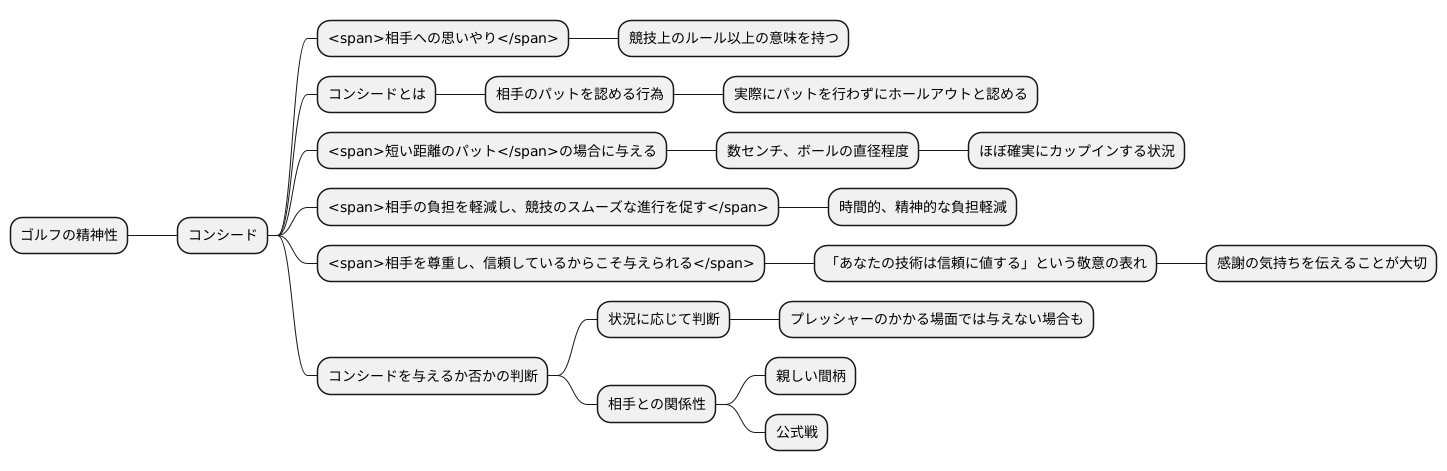 礼儀：相手への配慮