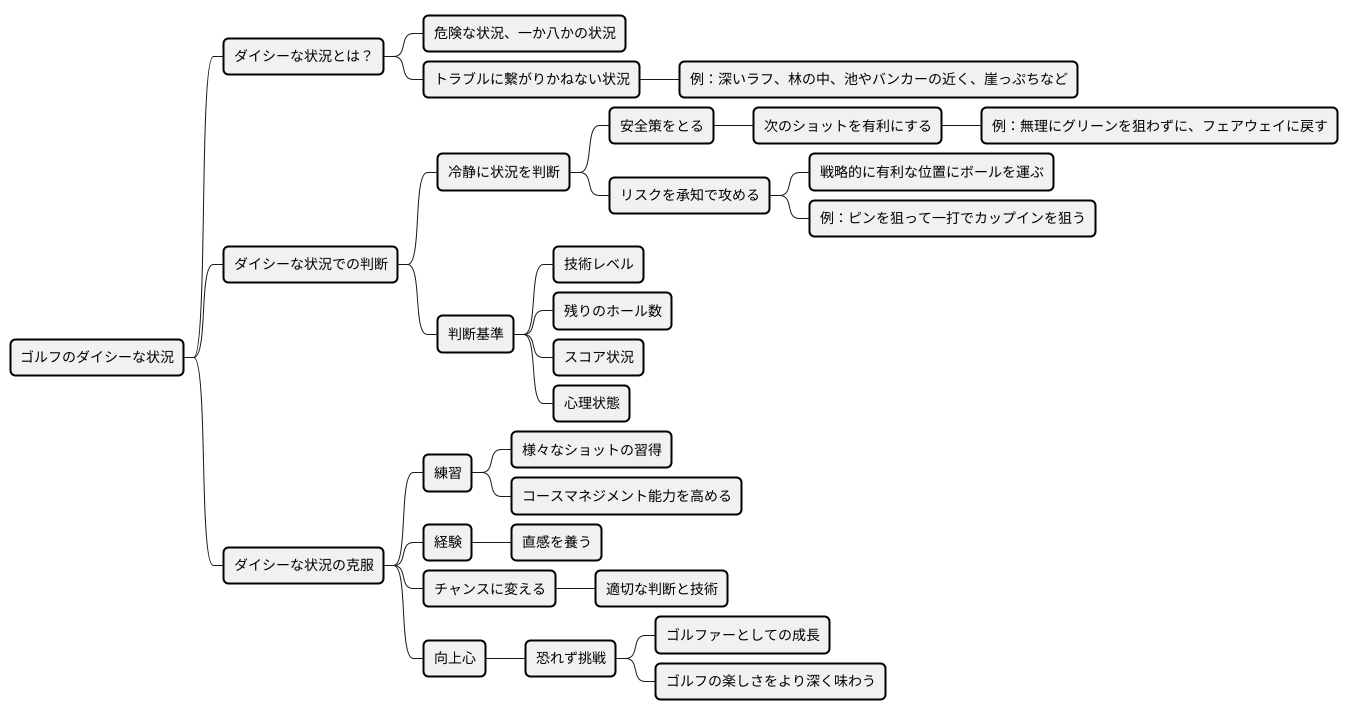 まとめ