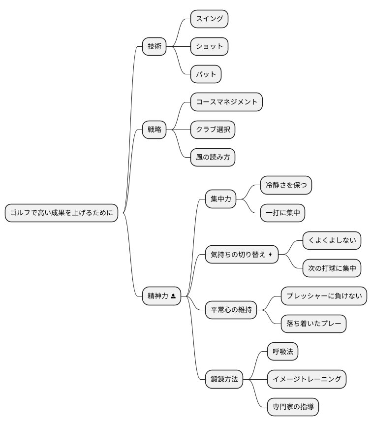 メンタルの重要性