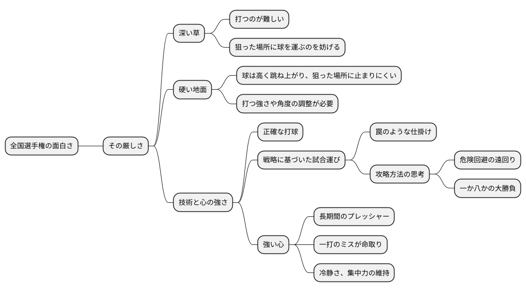 大会の醍醐味