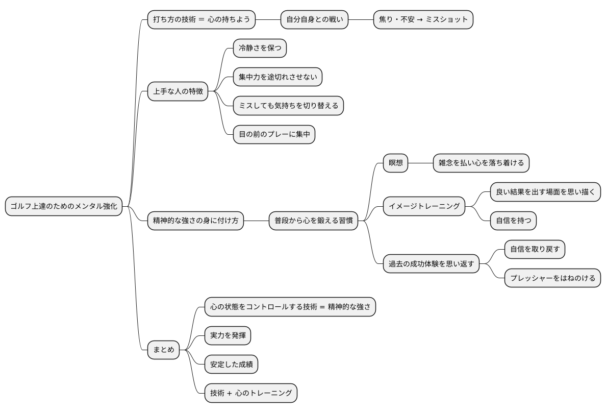 心の持ちよう