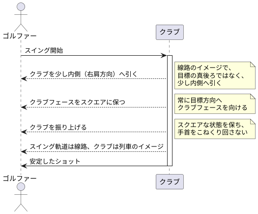 適切な軌道を描く