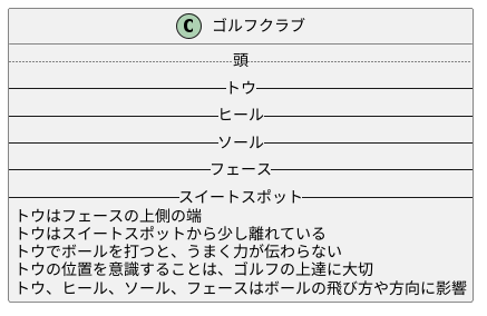 トウとは