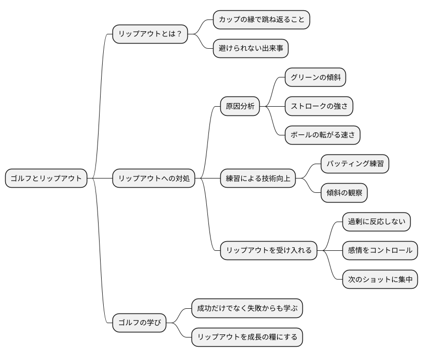 受け入れる心構え