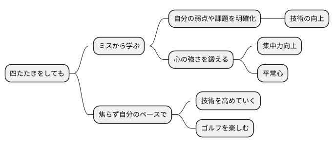 まとめとして
