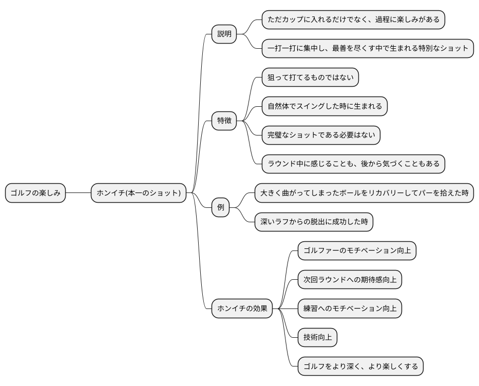 ホンイチを見つける喜び