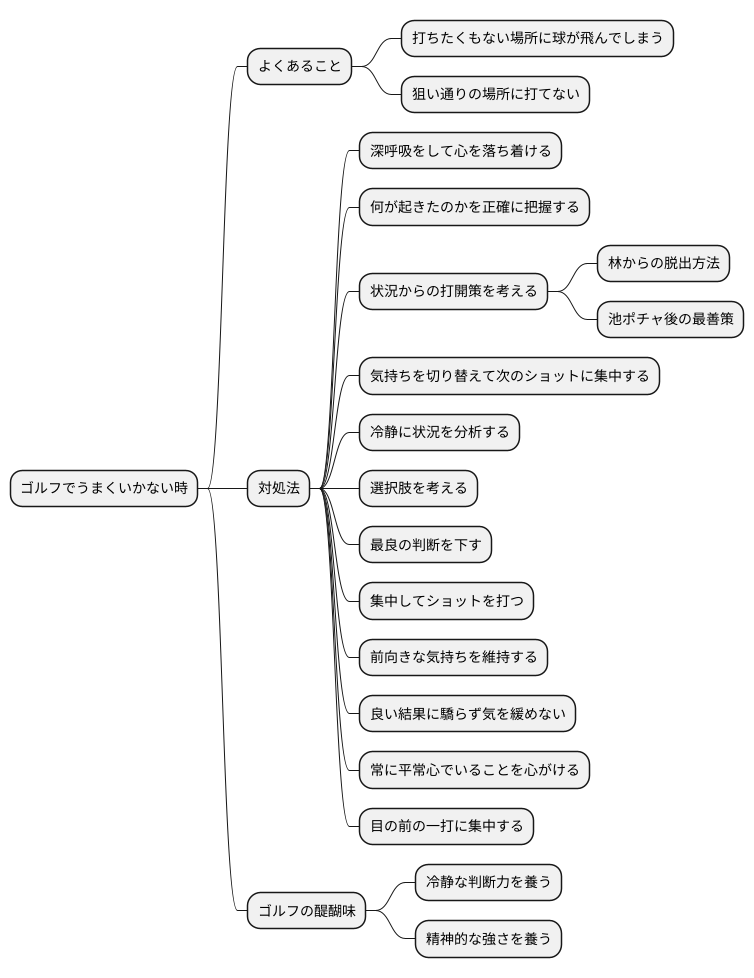 プレイヤーの心構え
