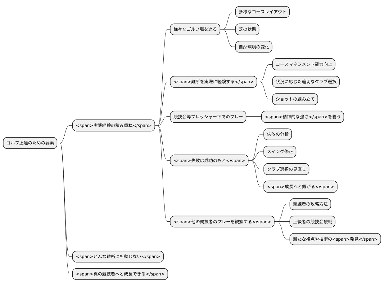経験を積む