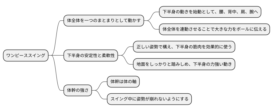 ワンピーススイングの注意点