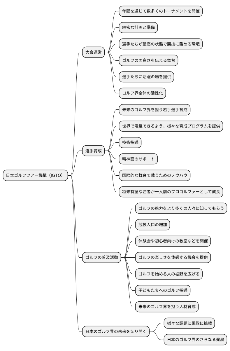 まとめ