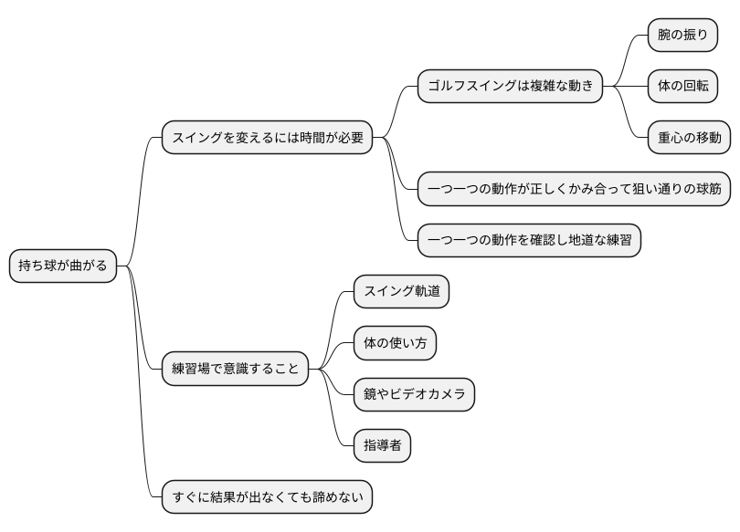 焦らず練習