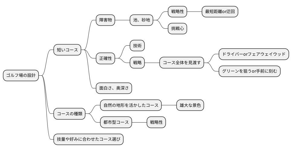 コース設計の多様性