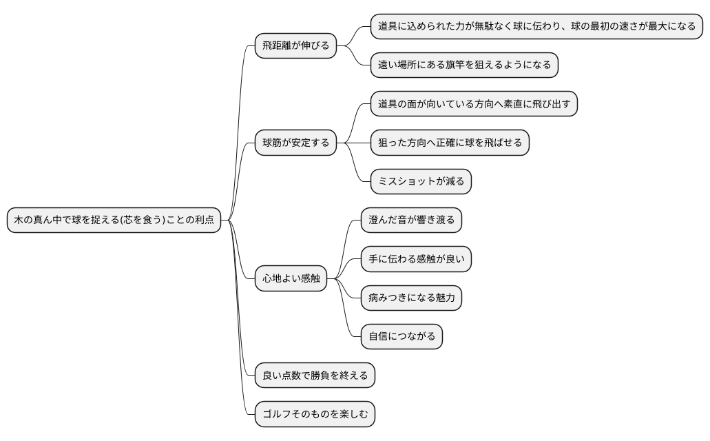 芯を食うメリット