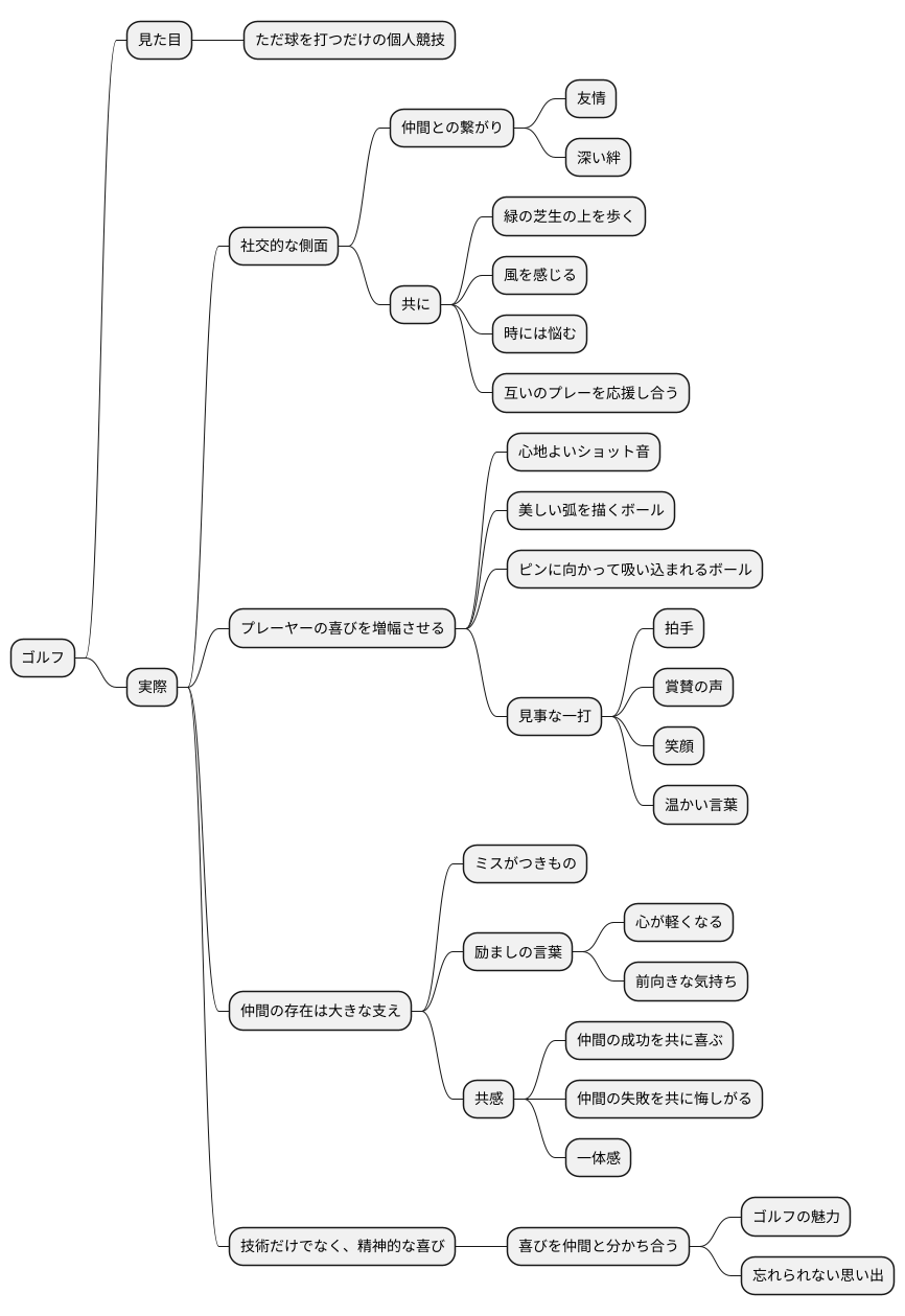 仲間との共感