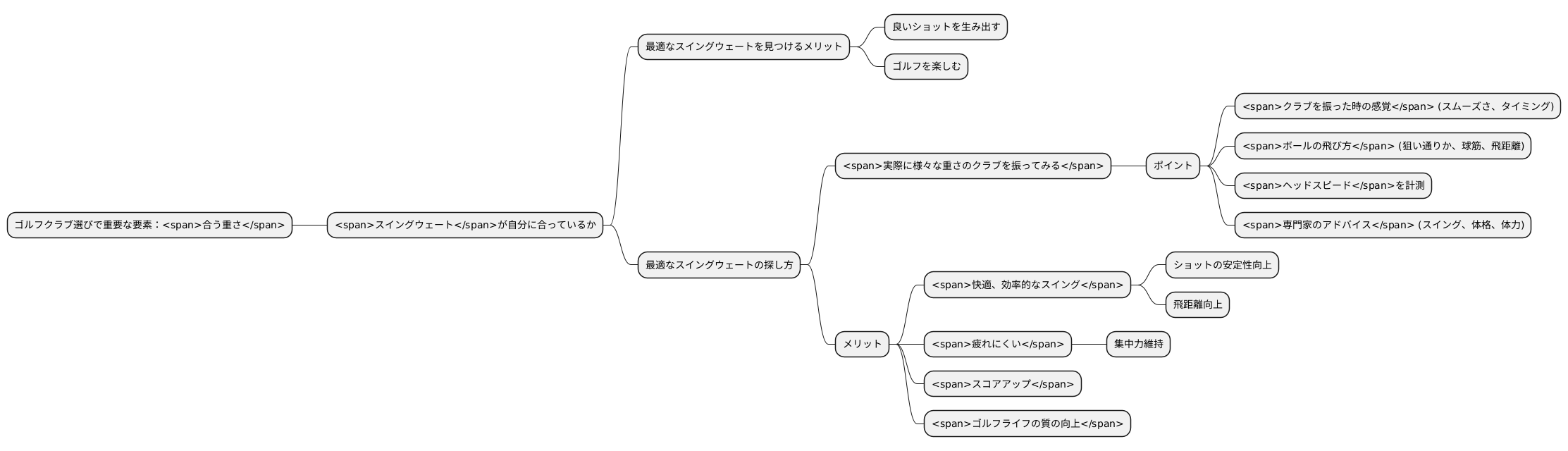 自分に合うウェートを見つけよう