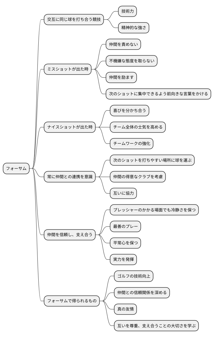 試される協調性