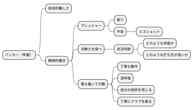 精神的な影響