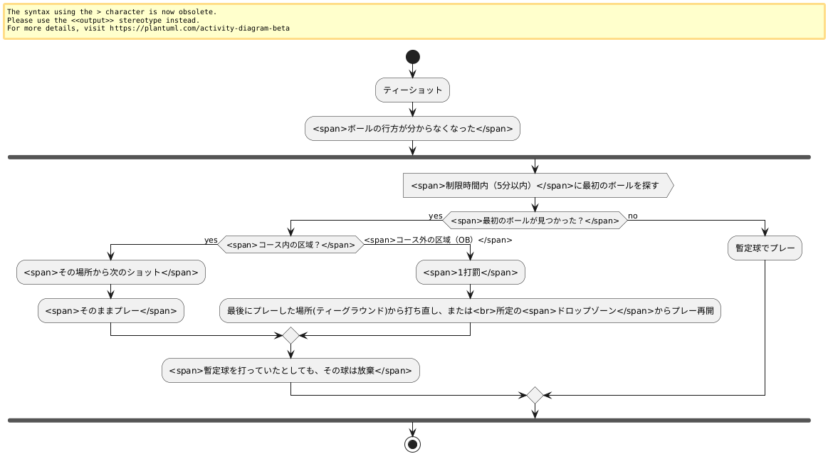 最初のボールが見つかった場合