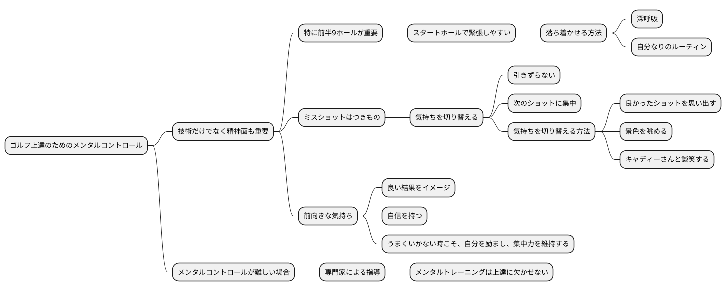 メンタル面の調整