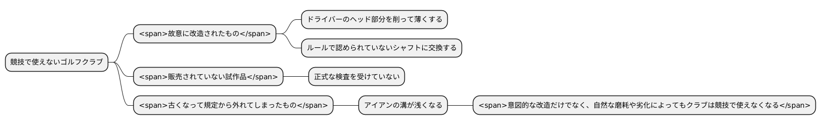 不適合クラブの例