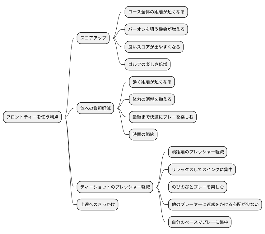 フロントティーの利点