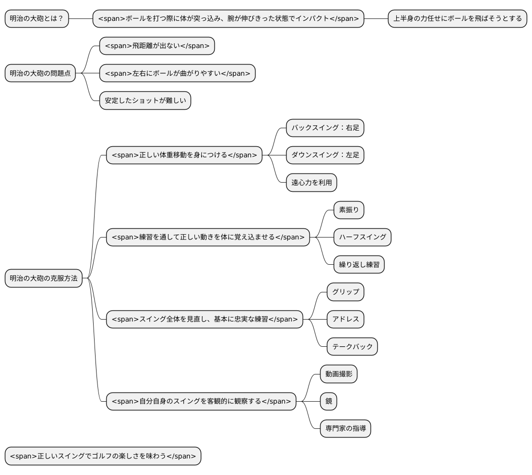 まとめ