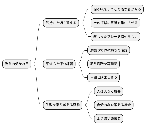 心の持ちよう