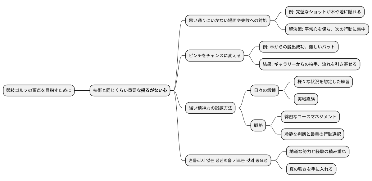 強い精神力