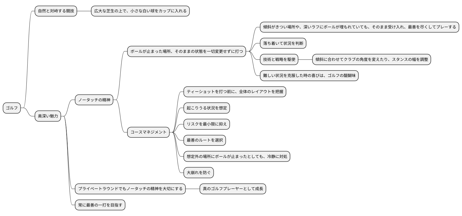 まとめ