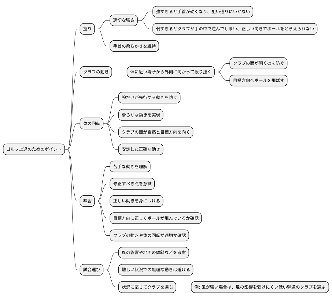 引っ掛けを防ぐ方法