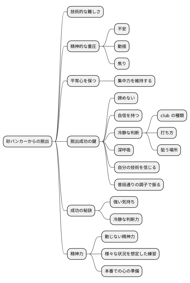 精神的な強さ