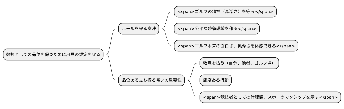 倫理的な側面