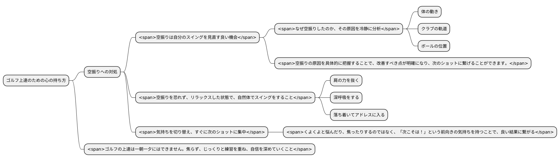 心の持ち方