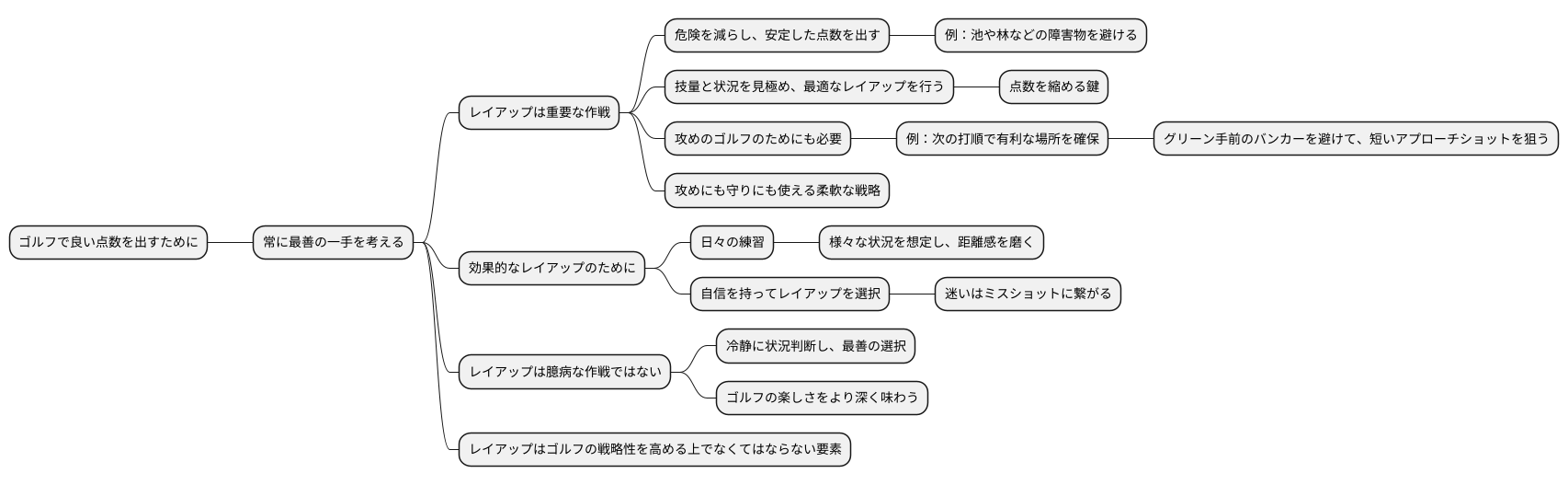 まとめ